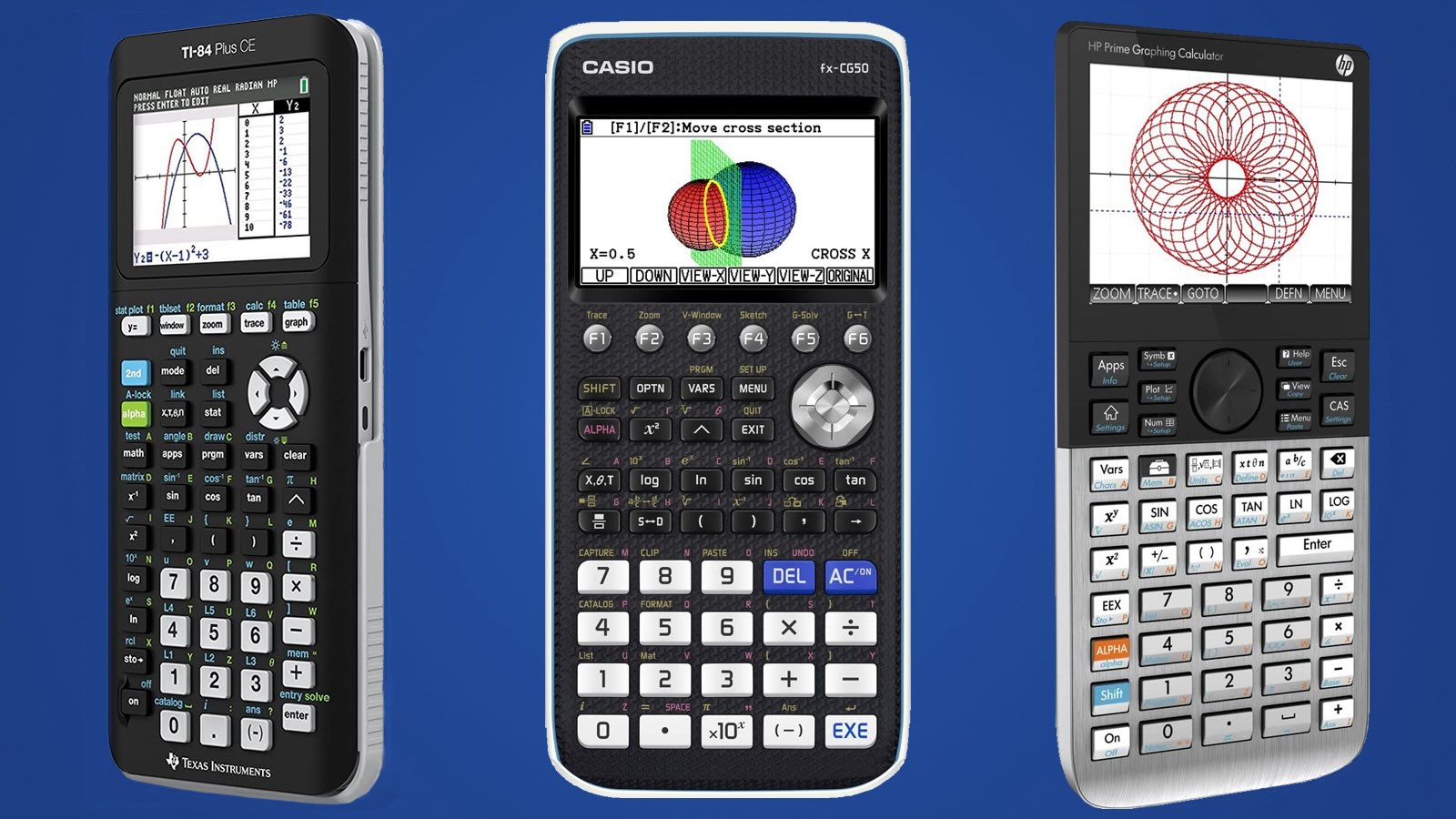 39 Facts About Graphing Calculator