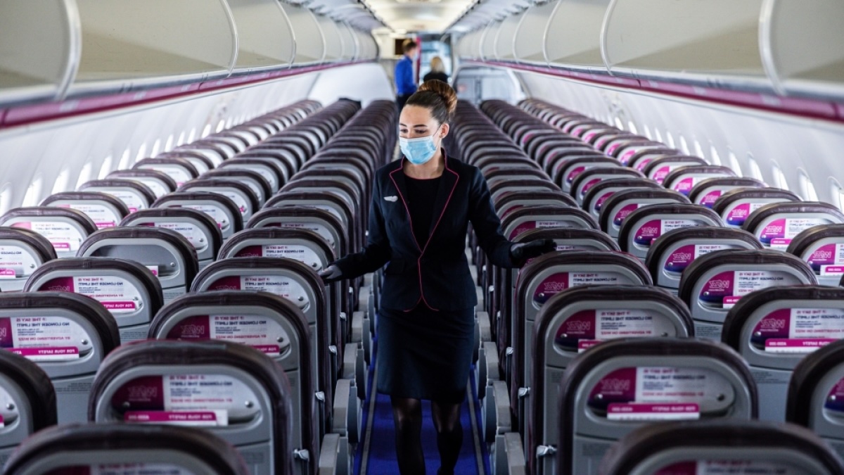 31 Facts About Wizz Air
