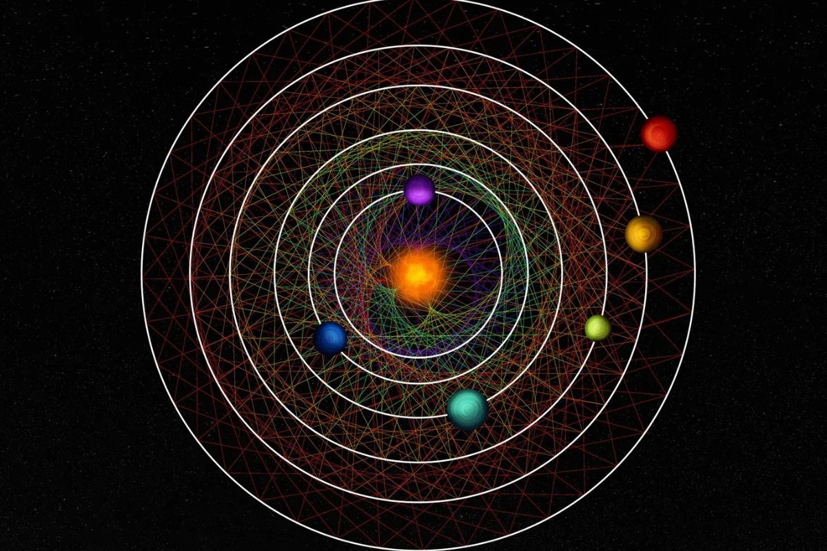 30 Facts About Orbit
