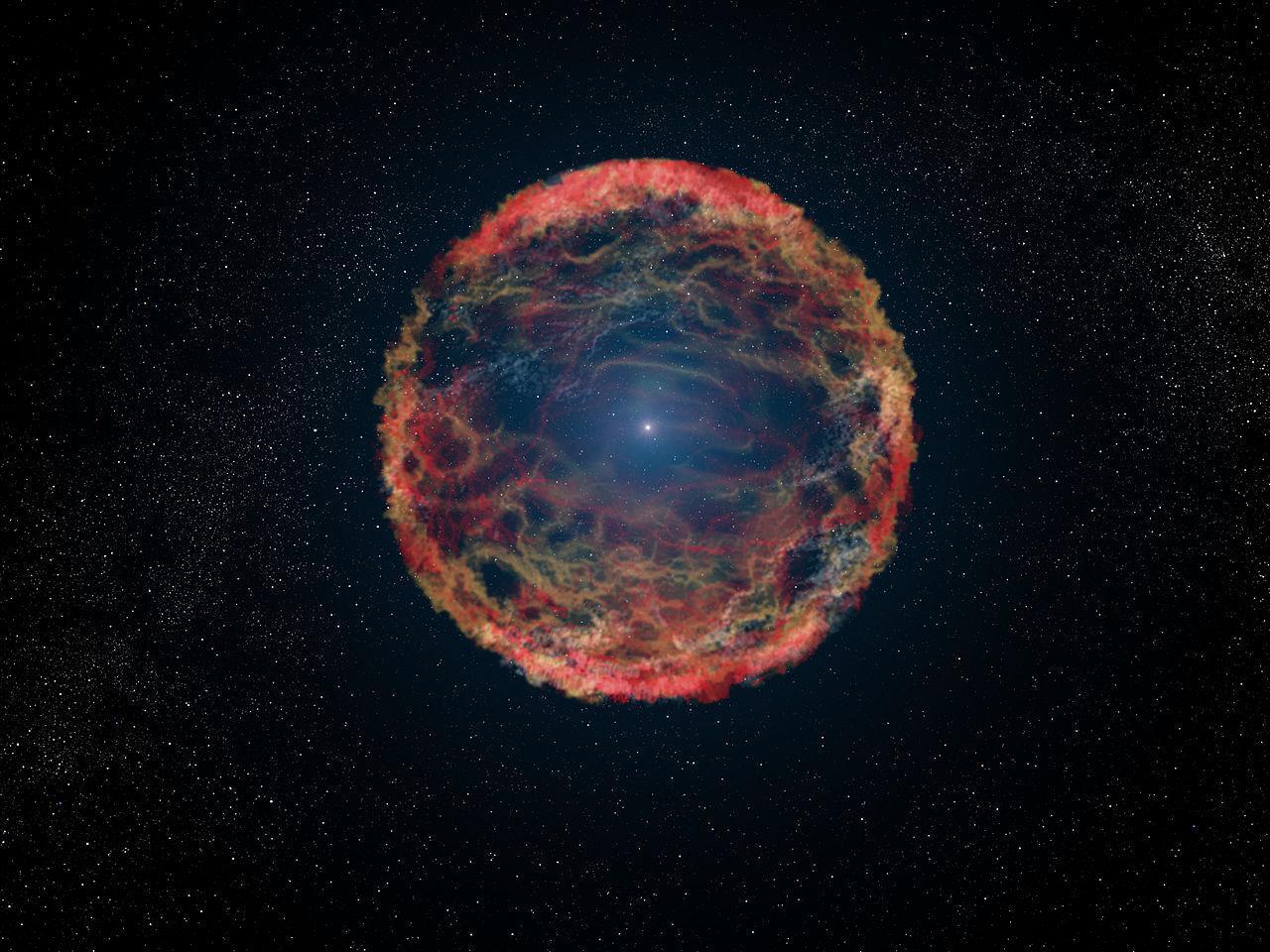 29 Facts About Supernova