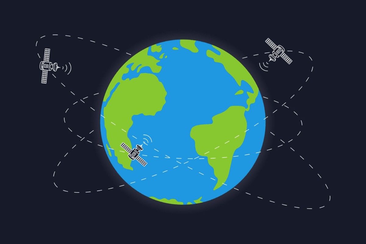 25 Facts About GPS